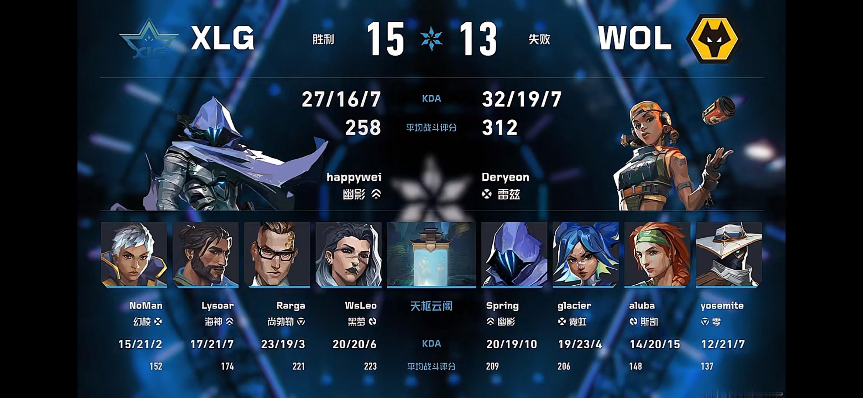 瓦狼战报//  2026VCTCN第二赛段 WOL 0:1 XLG本局地图：天枢