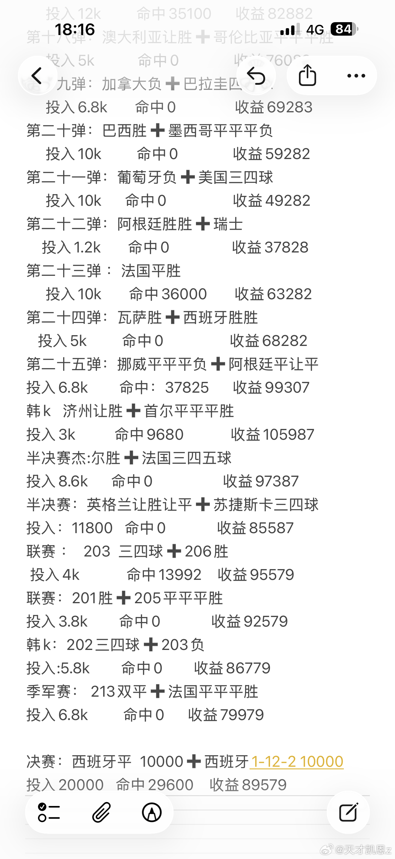 马王世界杯比赛的全部记录！从开始到结束一直都是一个正向收益！中间有一波五黑，但是