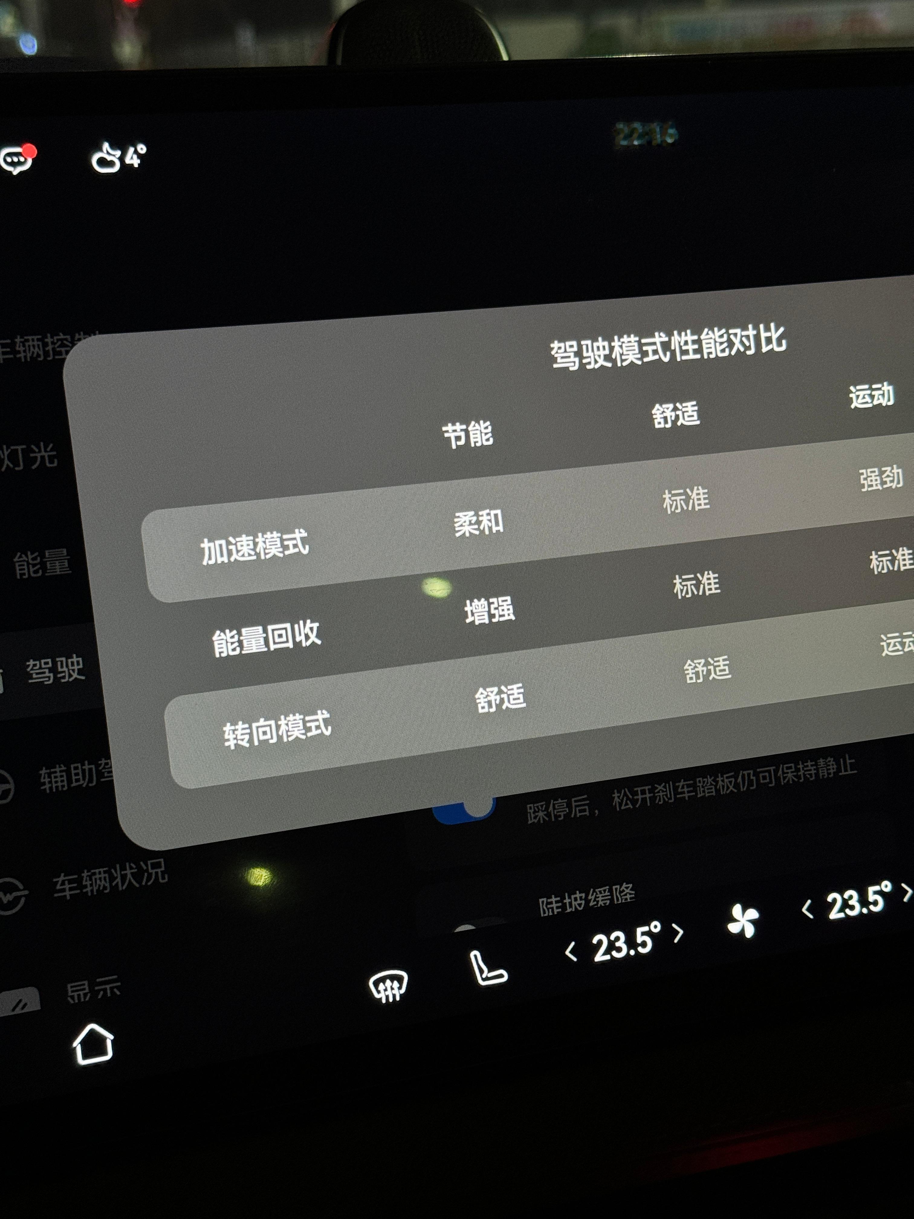 开特斯拉开惯了，一直用强动能回收，现在问界我也是调成了强动能回收。但……这玩意几