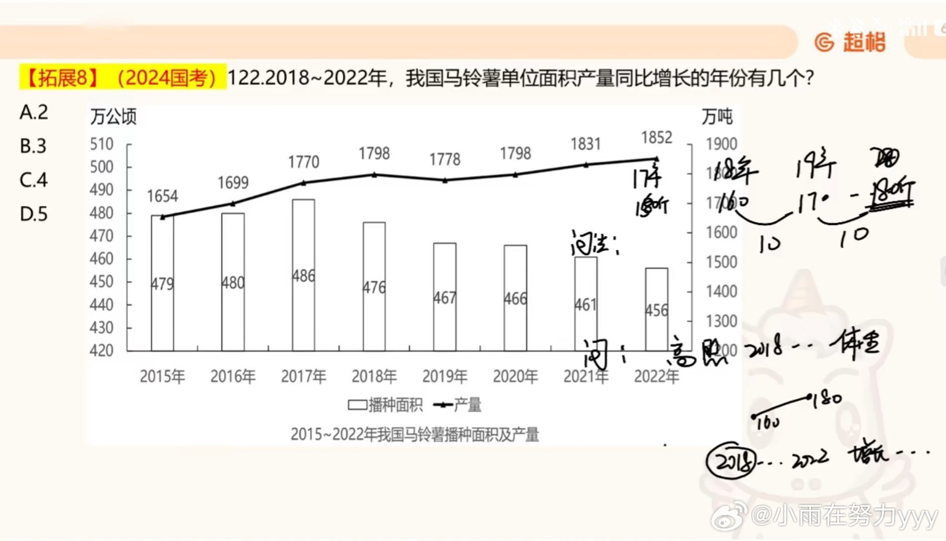 资料分析｜⭐连续年份的比重，平均数比较【真奇妙的做法】 