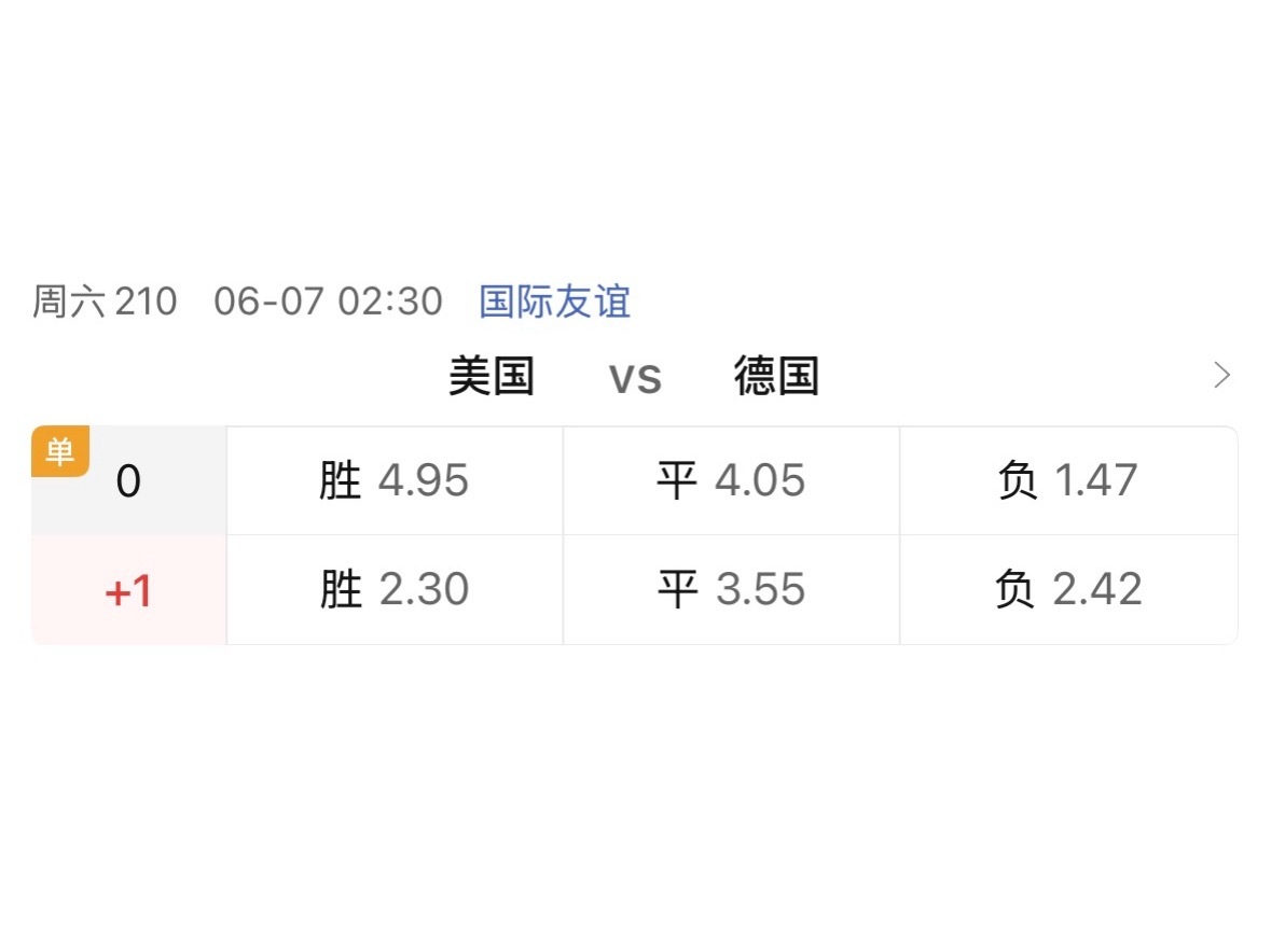 今天单关，看看东道主美国的实力，美国对德国。 