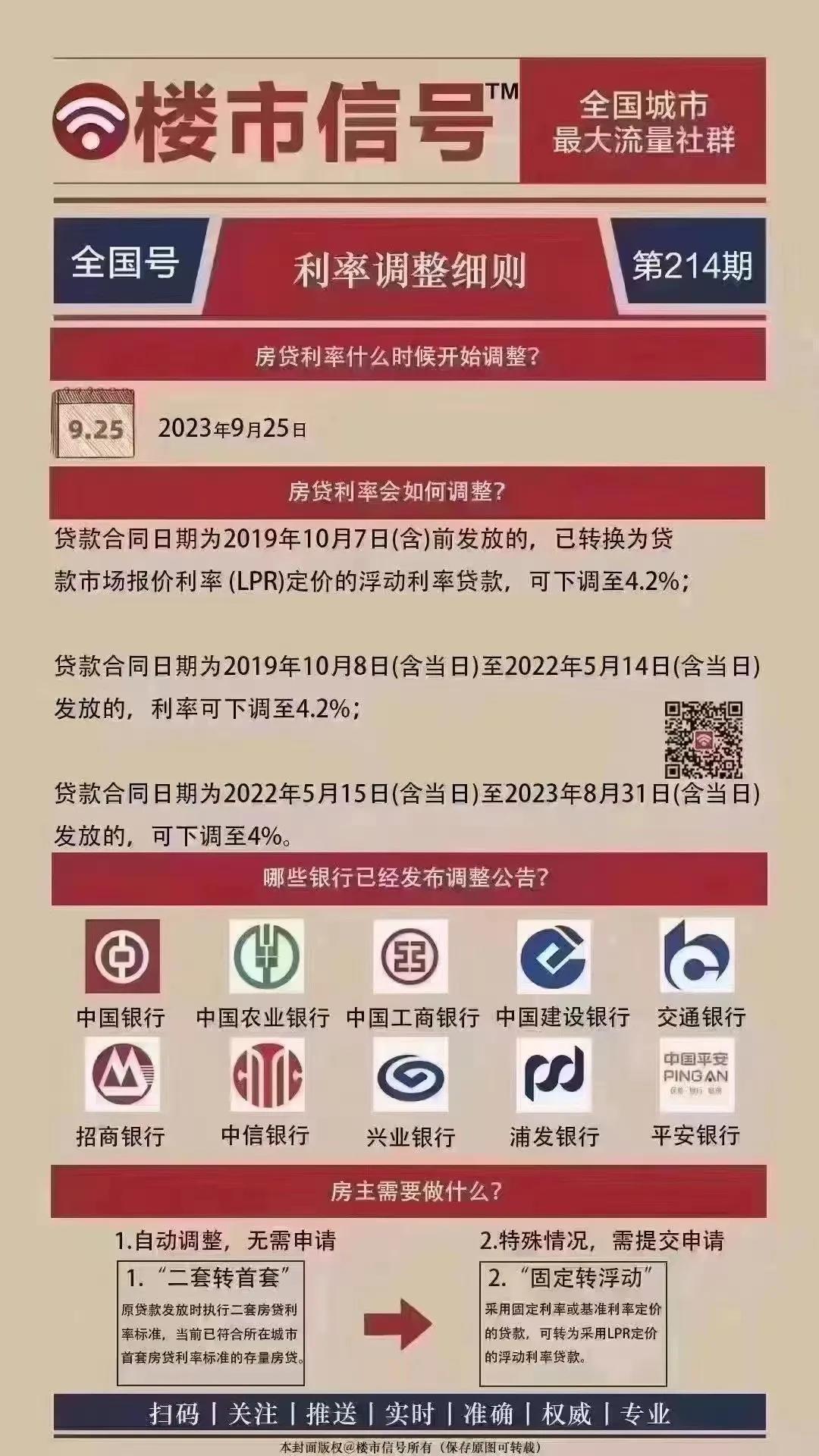 申请都不用申请了
新政策
​2019.10月之前的降到4.2
2019.10-2