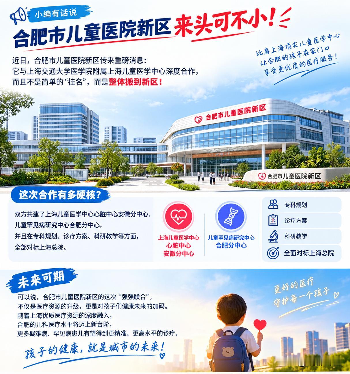 【合肥家长注意！合肥儿童医疗领域，又有一个值得关注的“大动作”！】
最近，合肥市
