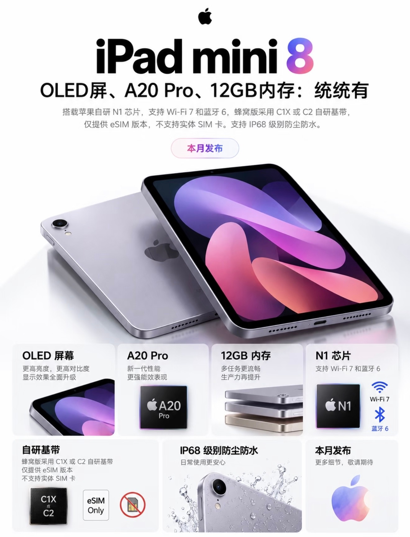 iPad mini 8本月即将发布，配置抢先曝光！搭载OLED屏幕、A20Pro