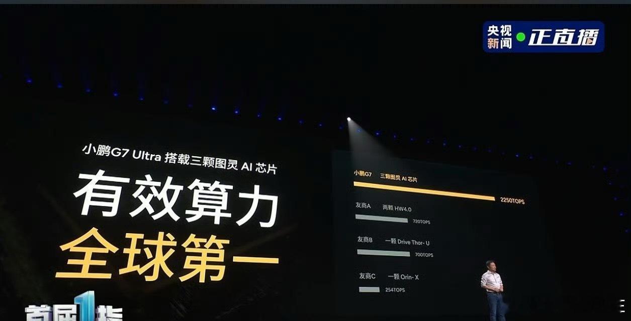 小鹏G7全是标配WTF？3颗图灵？算力全球第一？全球首款L3算力的超级AI汽车；