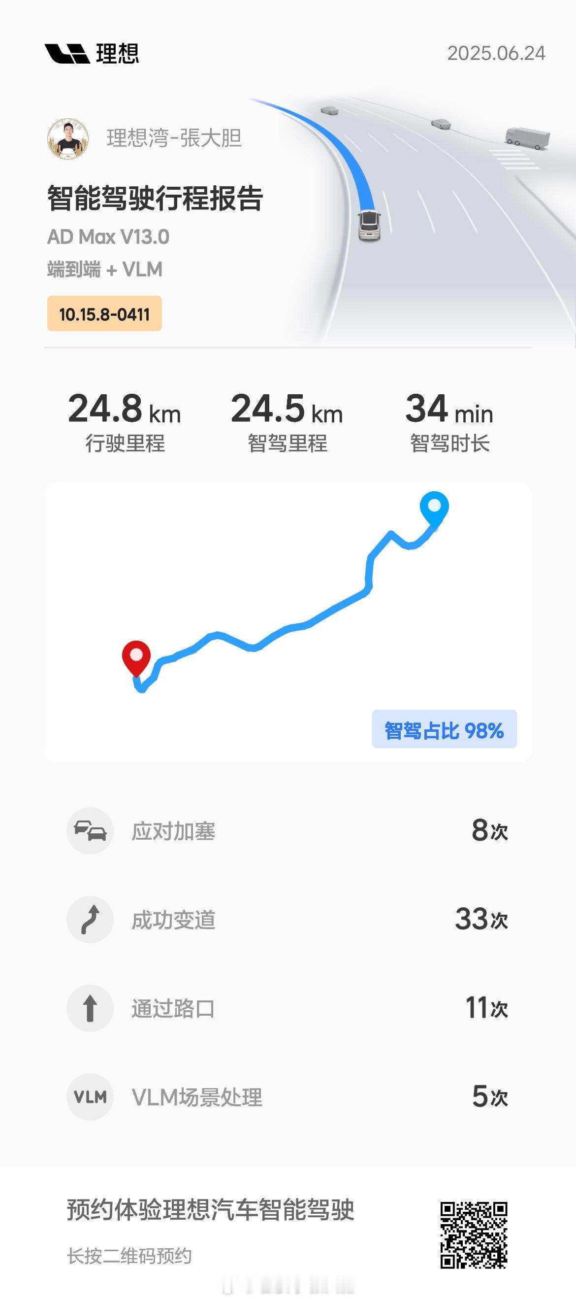 好像好几天没发智驾报告了。主要是还不给推送新升级，这一版已经索然无味了！想尝鲜～