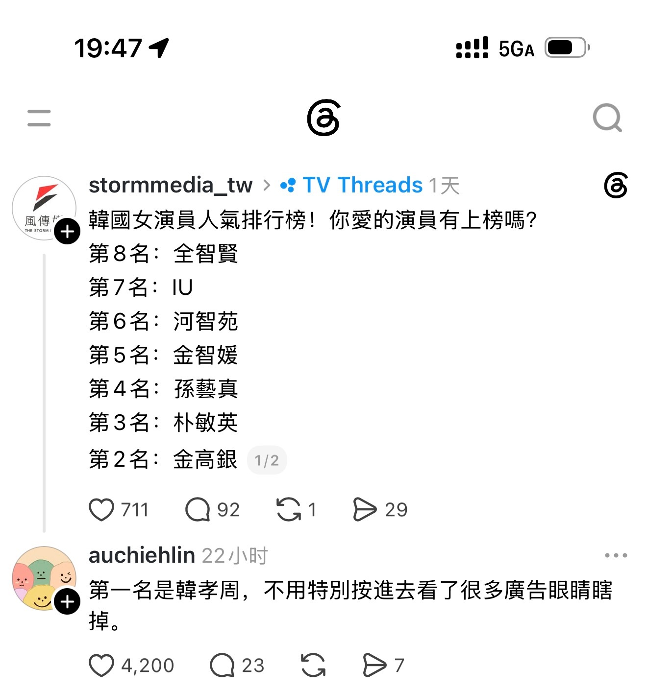 居然是韩孝周收入最高，我以为会是全智贤/IU 