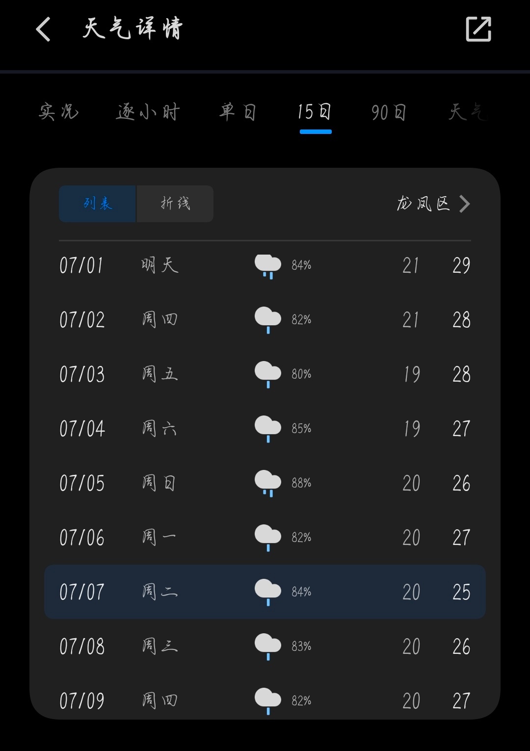 ？？？我不知道您是怎么了。 