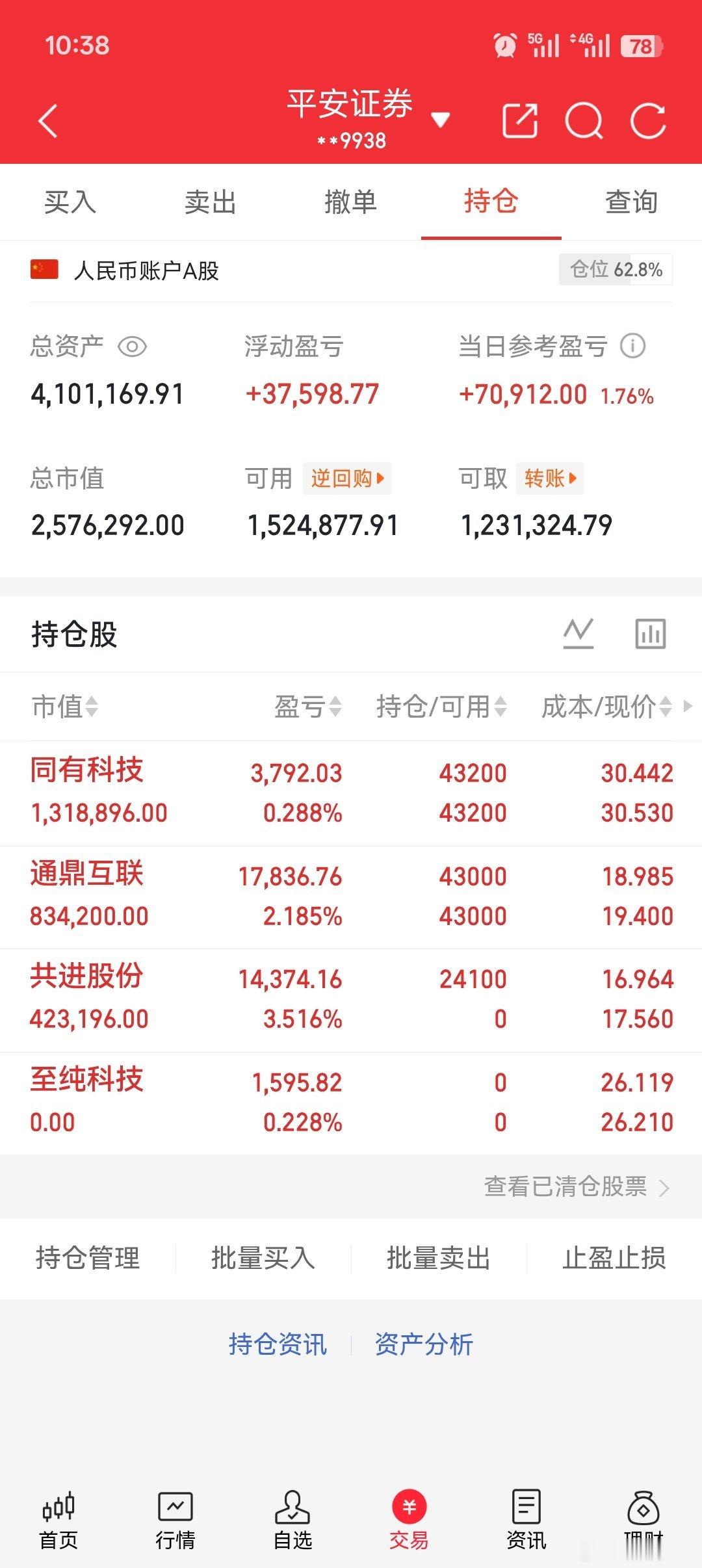 今日持仓分享！！！ 