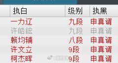 中国规则六连黑是小申的运气 #杭州亚运会# #围棋#