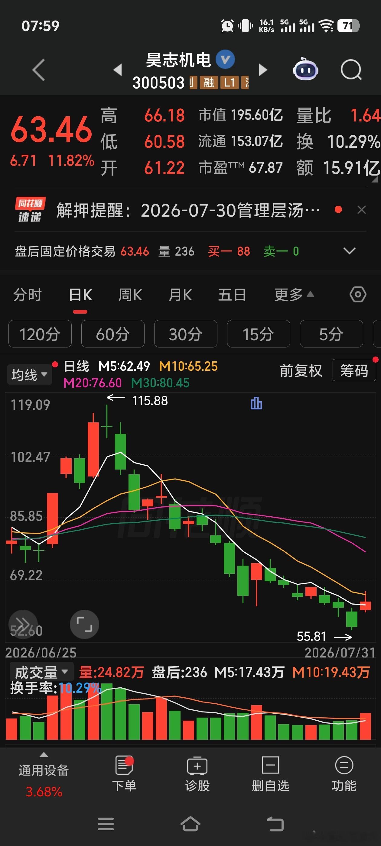 昊志机电 