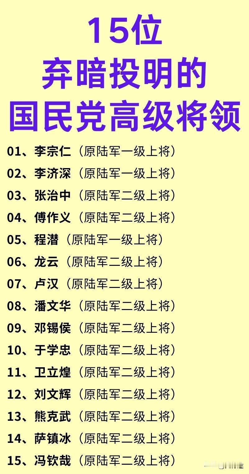 卫立煌：和老蒋决裂了；
傅作义：和老蒋决裂了；
张治中：和老蒋决裂了；

这些国
