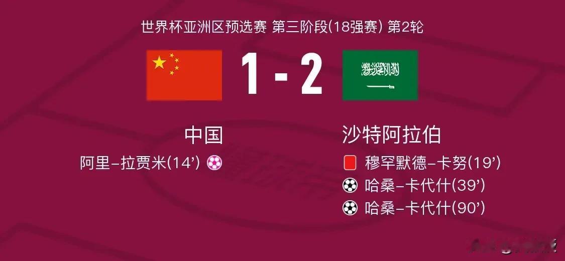 踢10个人都踢不过
能说什么？
希望伊万科维奇今晚就辞职，中国队不需要与时代严重
