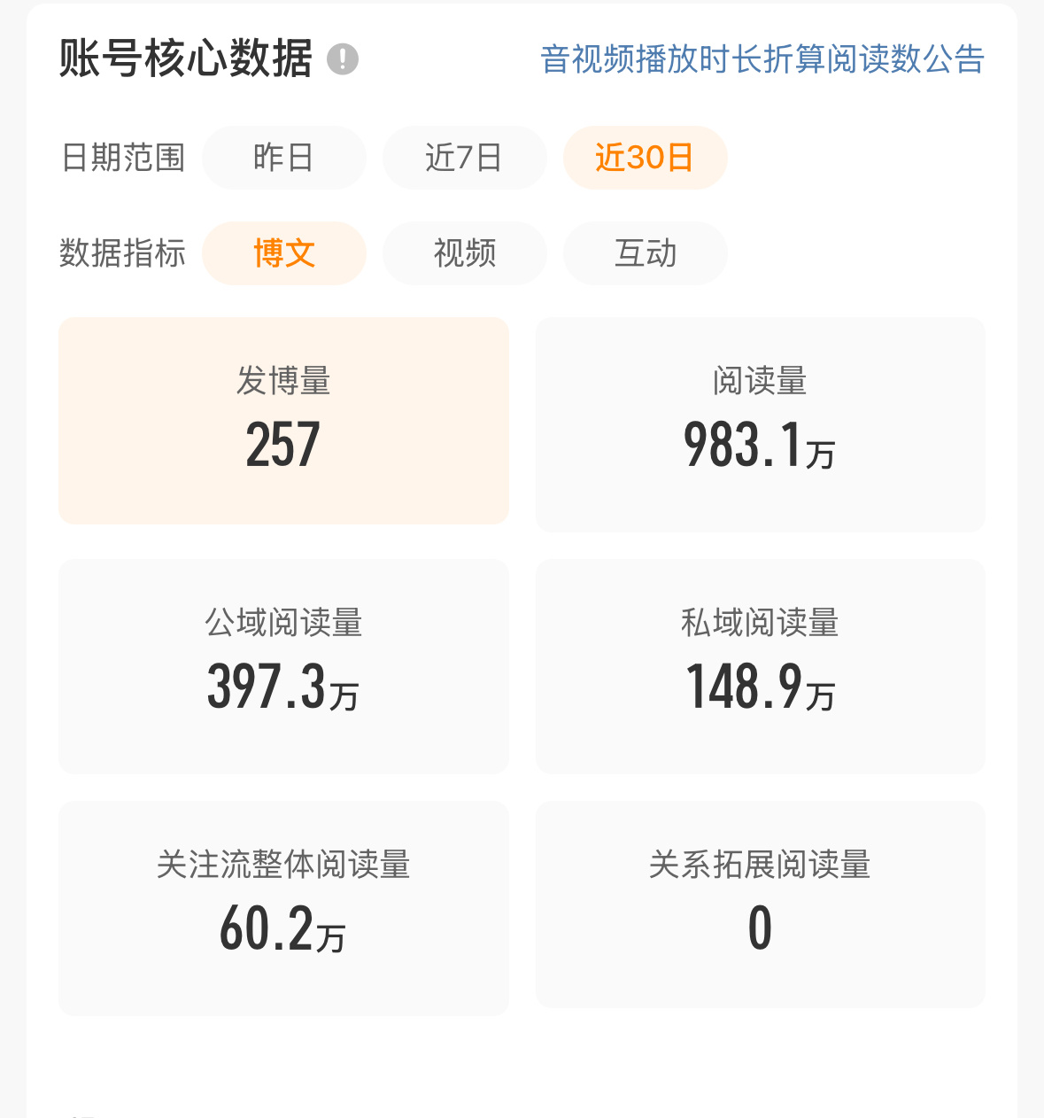 红b再见😭😭 