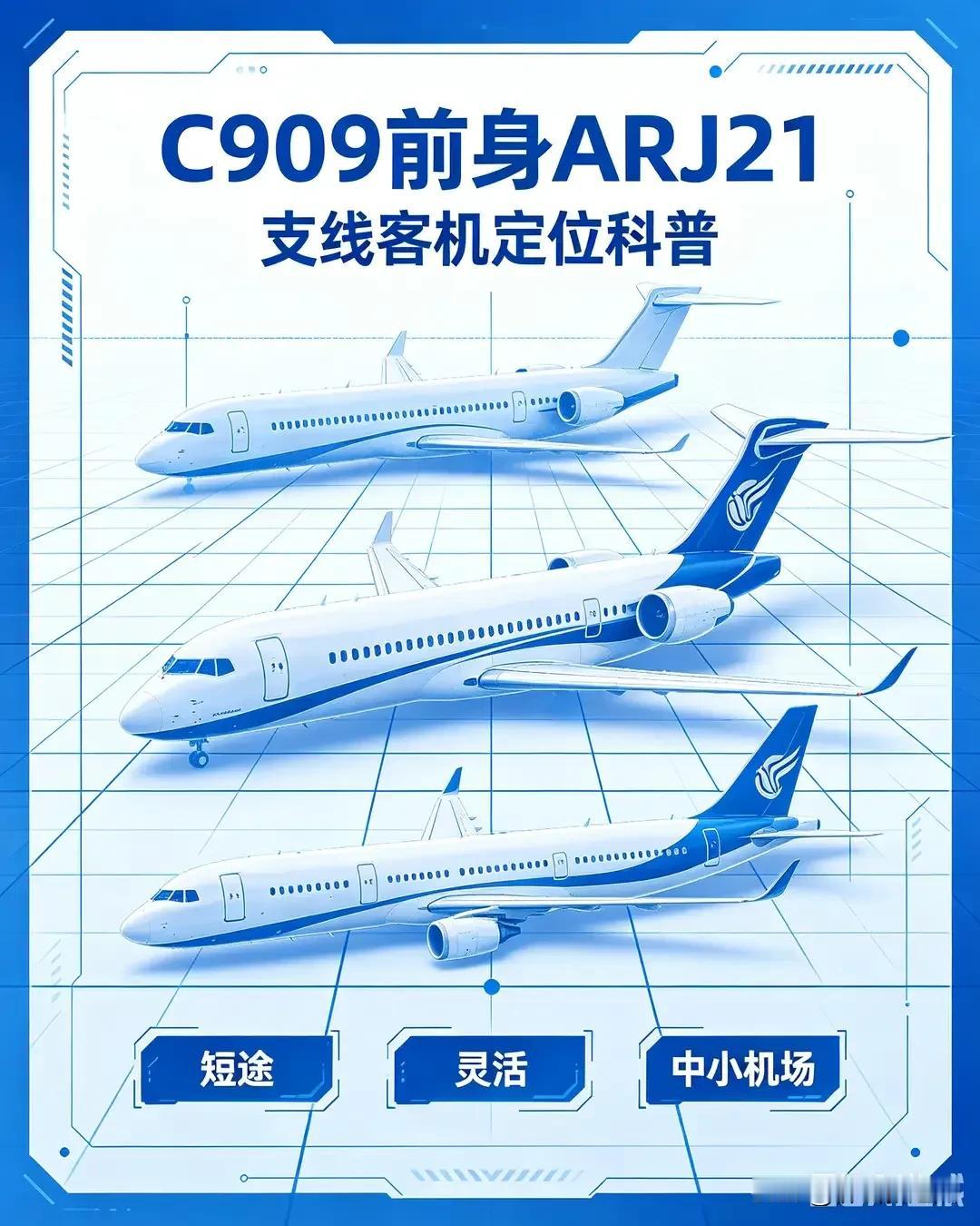 国产C909客机在哈巴罗夫斯克完成首飞，标志着国产客机在国际市场拓展中迈出关键一