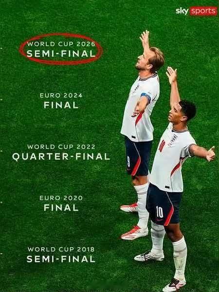 英格兰队近5届大赛成绩英格兰近5届大赛成绩：2026世界杯：打进半决赛2024欧