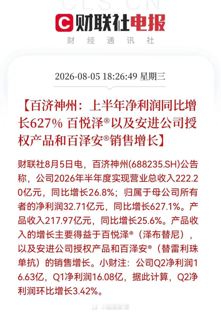 重要事情说三遍，利好，大利好，创新药大利好！盘后，百济神州交出了一份足够亮眼的半