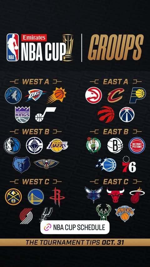 NBA季中赛分组NBA季中赛分组 ​​​