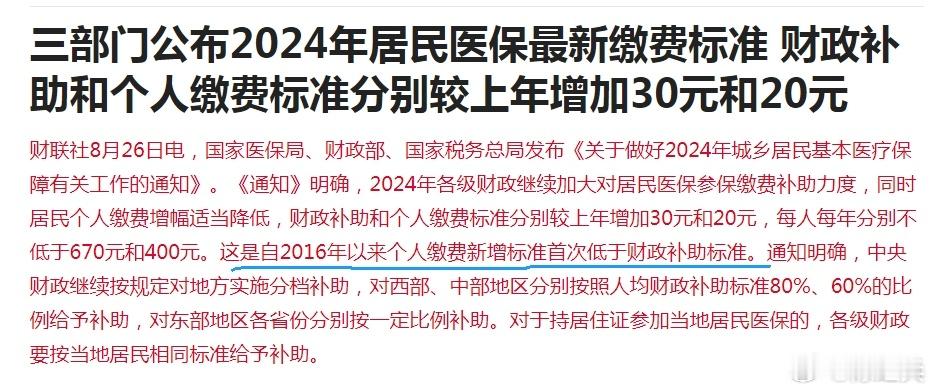 2024年居民医保个人缴费标准较上年涨20元，即400元。今年是380元，23年