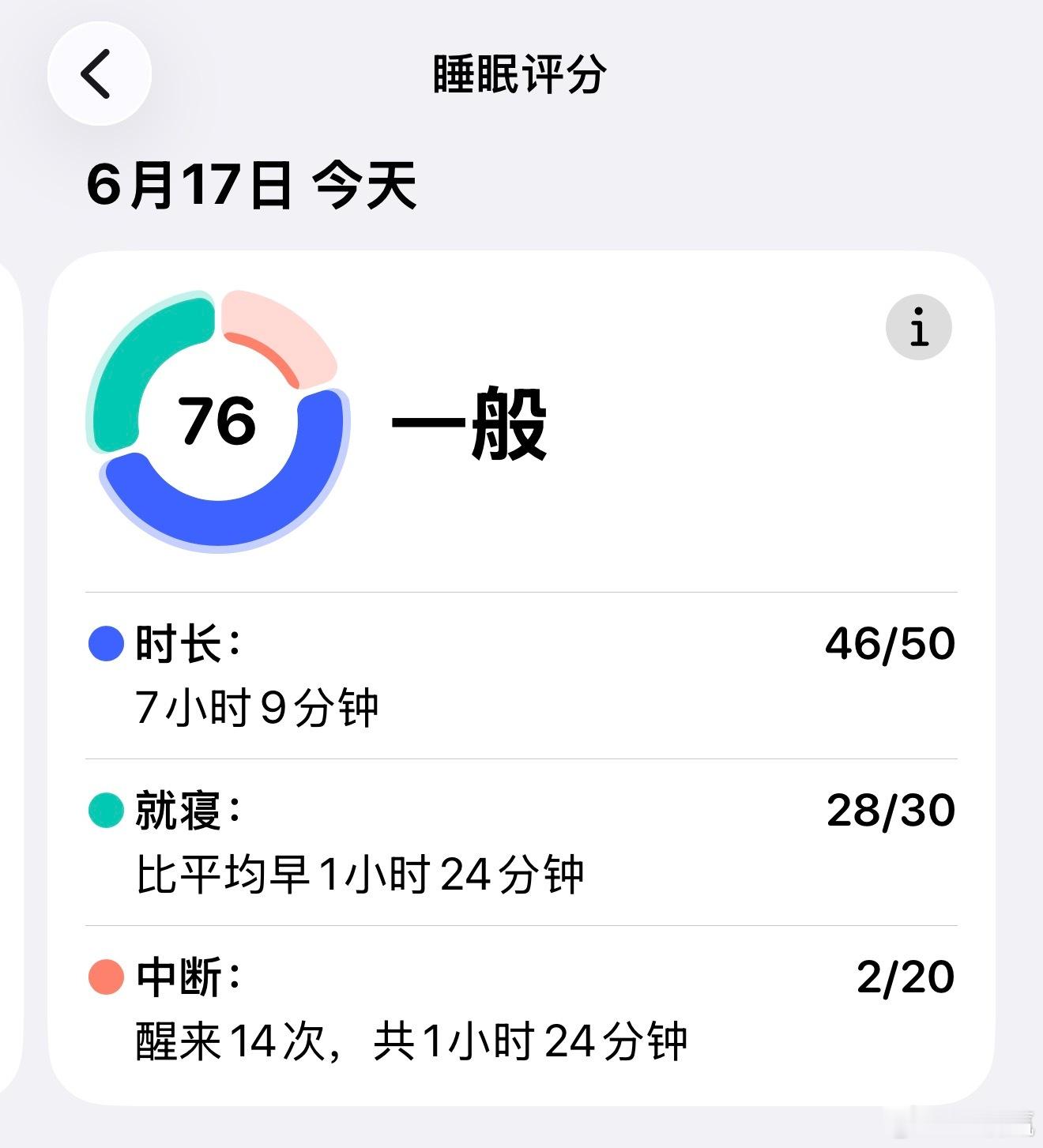 这睡眠还是很差