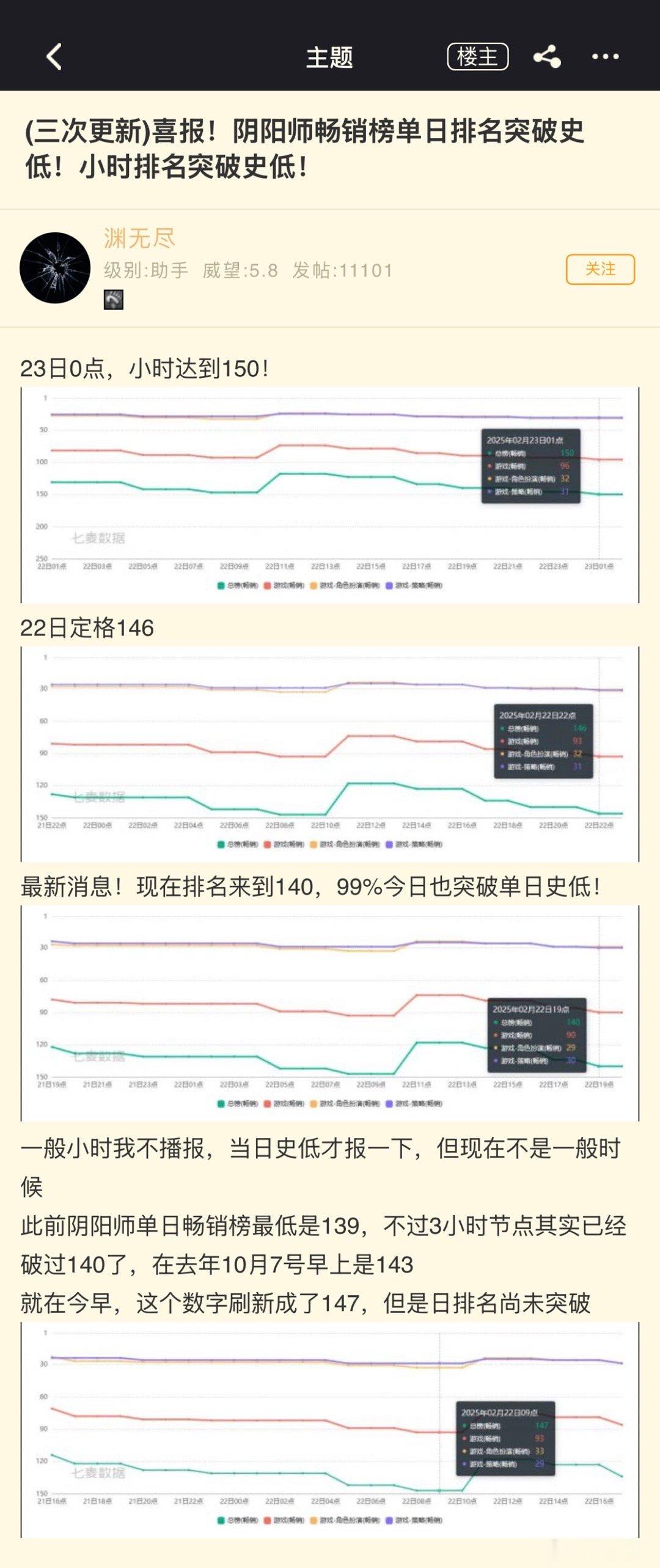 这盛世如你所愿别急，继续这么硬气和玩家对着干哈，接下来估计还有不少惊喜等着你[哈