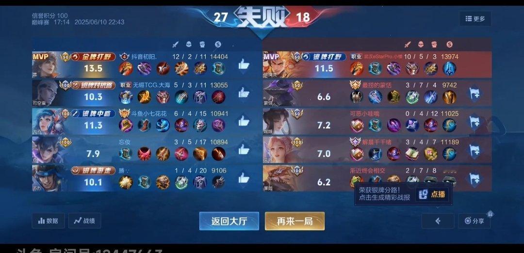 巅峰撞车记录 图1 小楼 大海图2 小楼 小雨 大海图3 小楼 昊然 糯米图4 