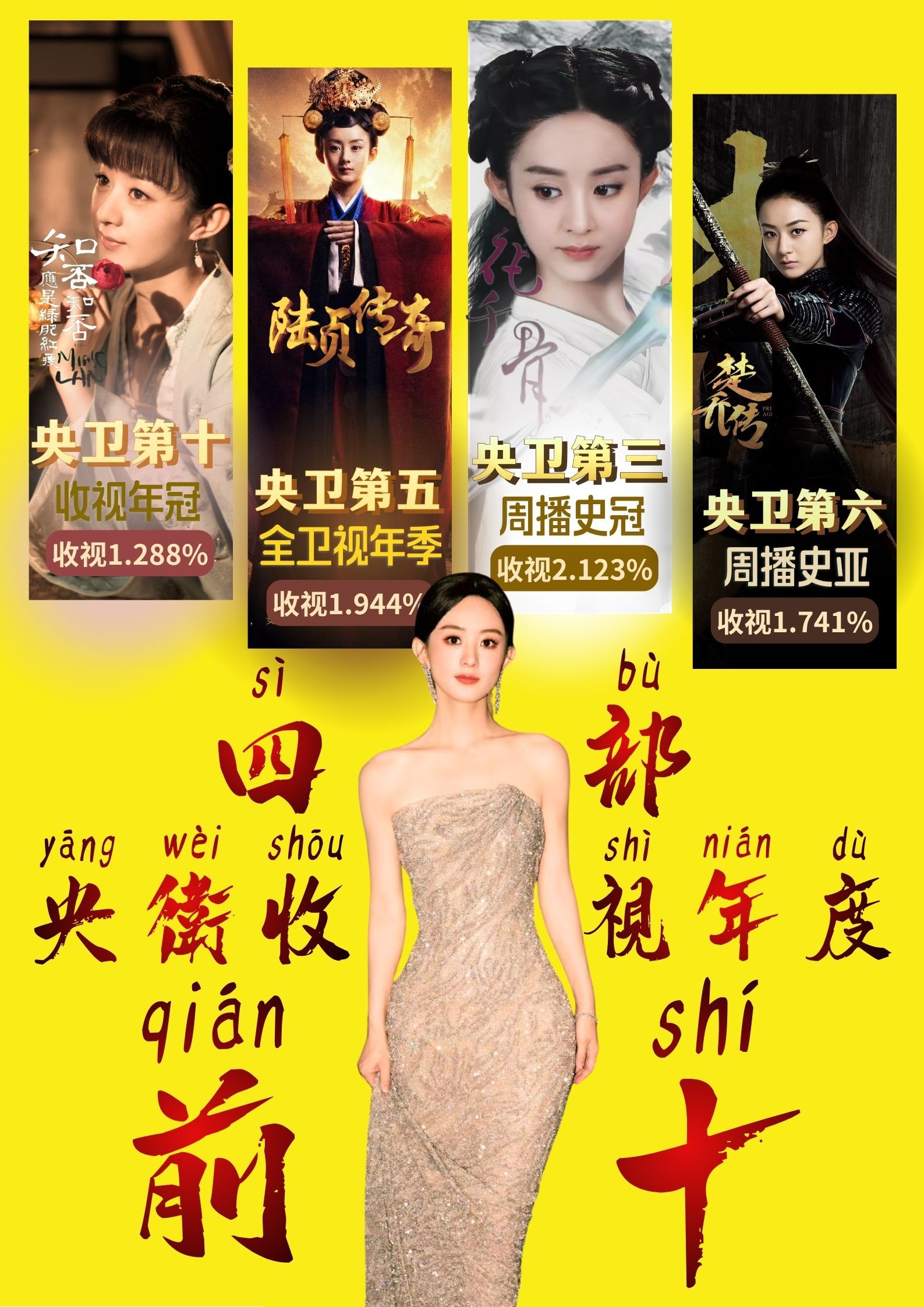 赵丽颖幸福到万家拿过华鼎奖赵丽颖的实绩 内娱唯一一位n边形实绩第一战士收视年冠、