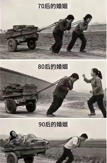 时代不同，婚姻状态也不尽相同，90后最闹腾…