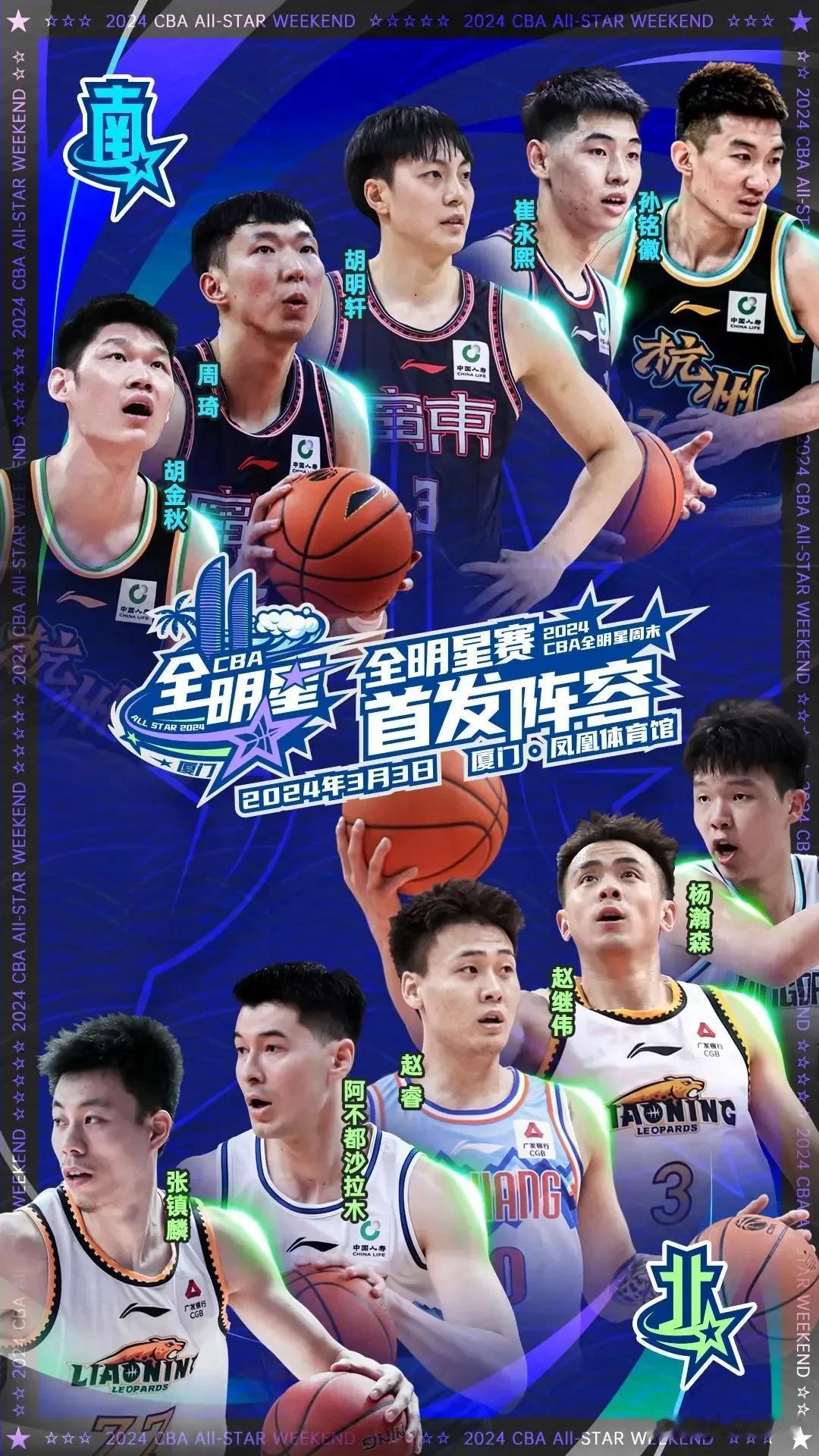 2024CBA全明星首发出炉，胡明轩获票王!

北京时间1月16日 CBA官方公