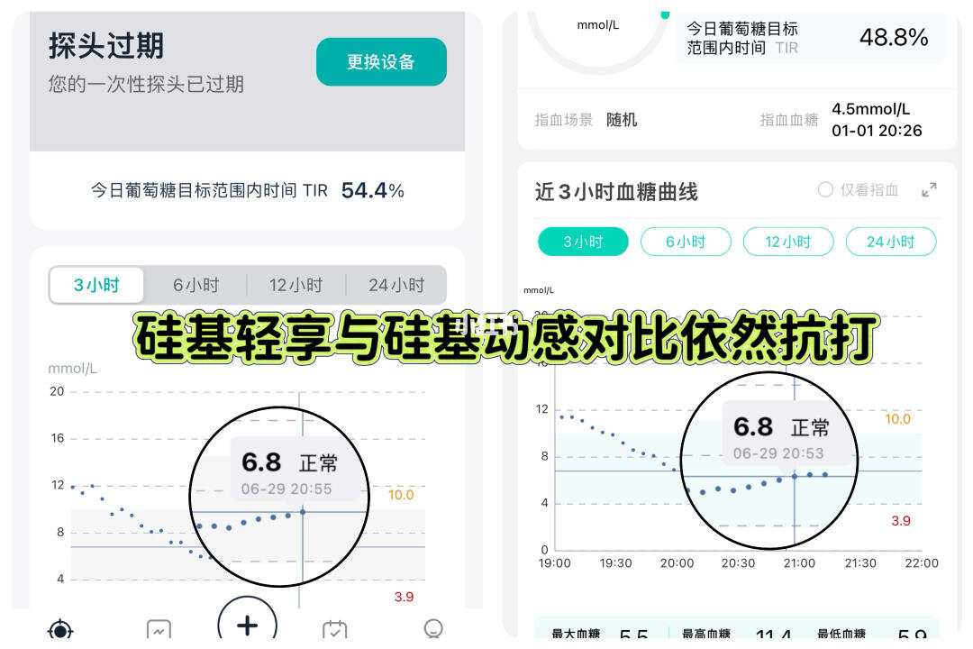 🩸轻享VS动感无缝衔接实测！