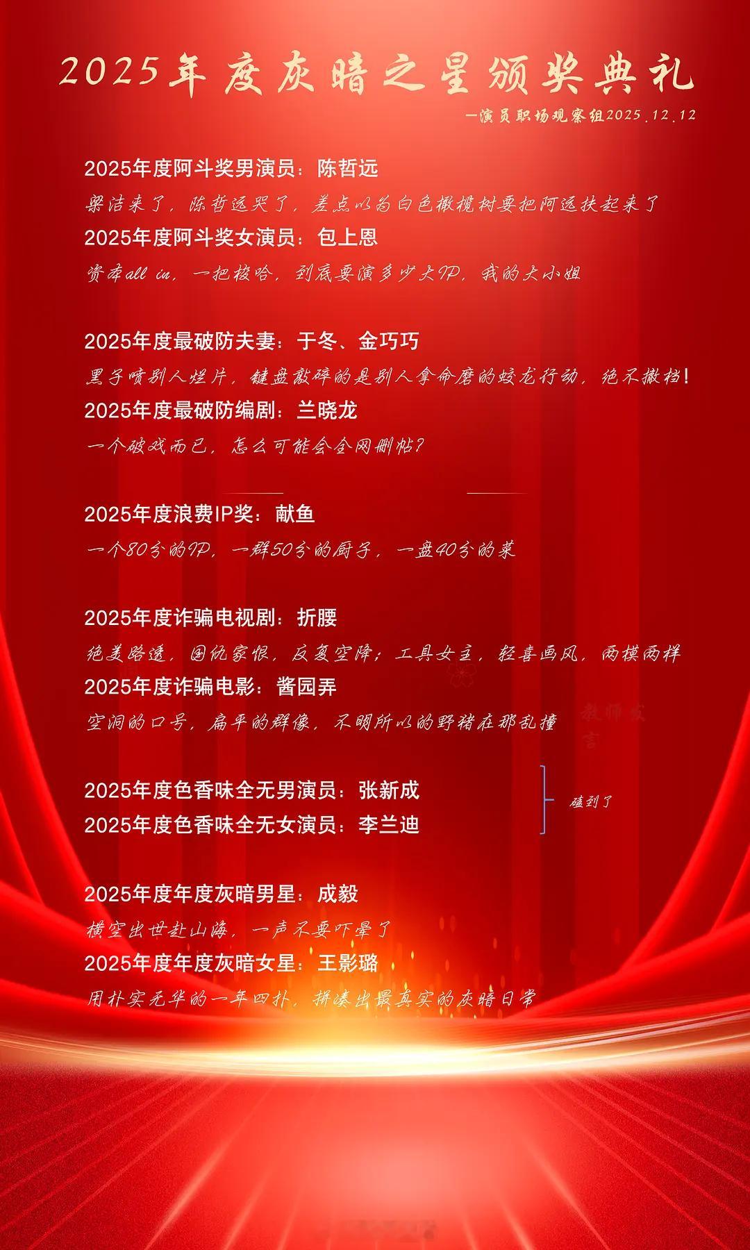 被投稿了这张图 