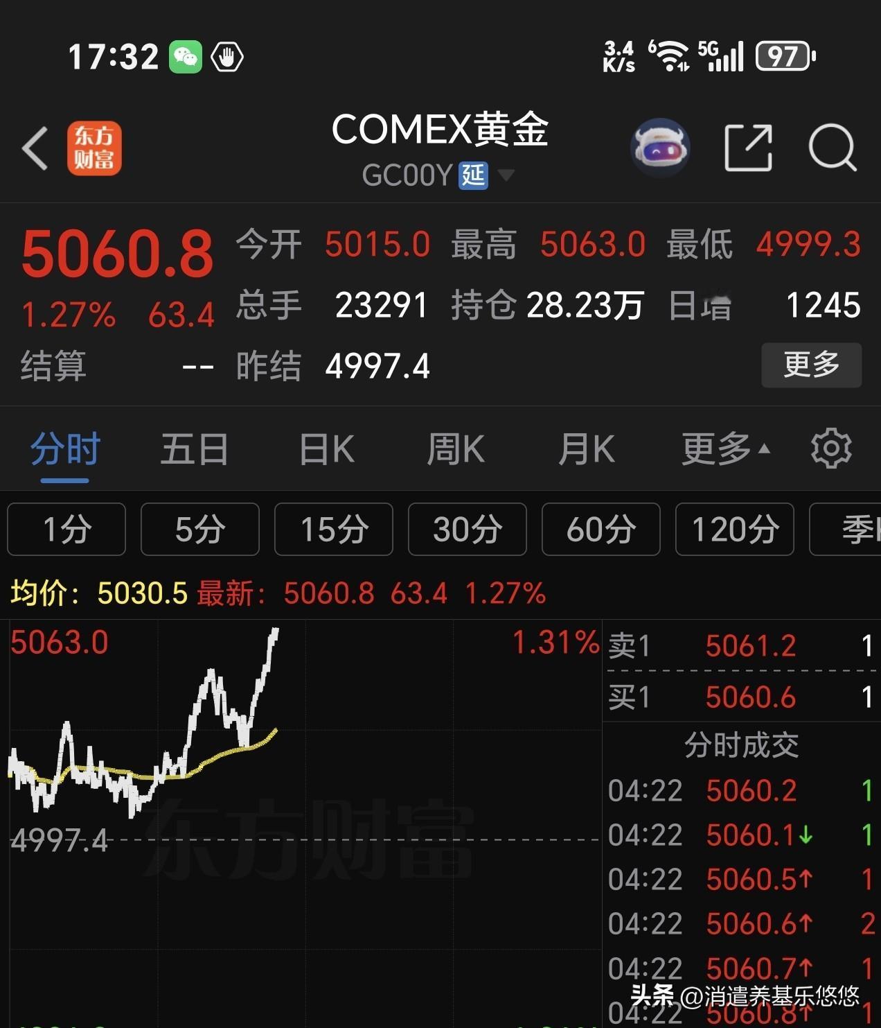国际黄金及欧洲三大股指（下图所示），下午4点半上涨📈中，这几天地缘政治飘忽不定