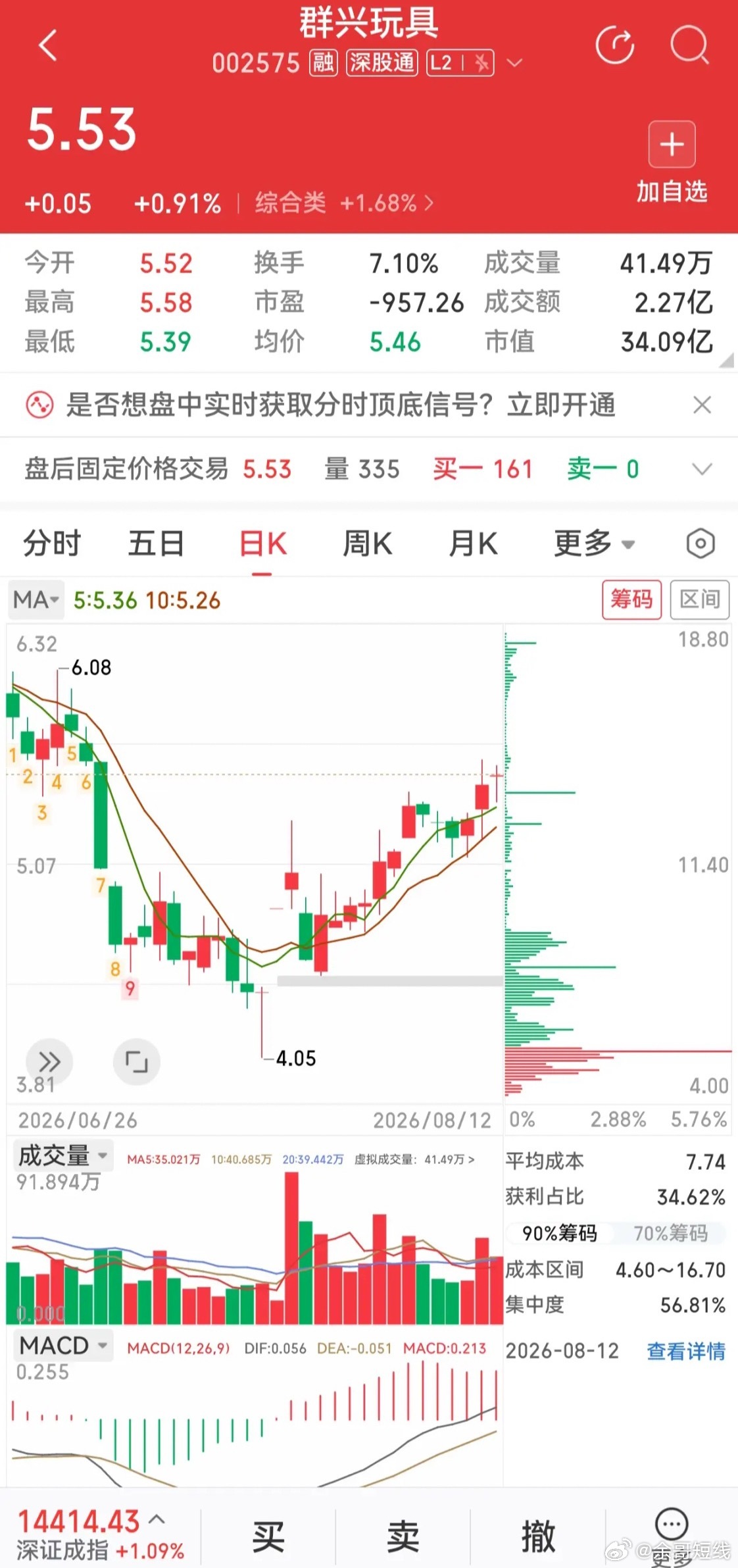 算力大手笔落地！腾讯二季度资本开支超预期，算力赛道迎来催化腾讯控股披露二季度财报