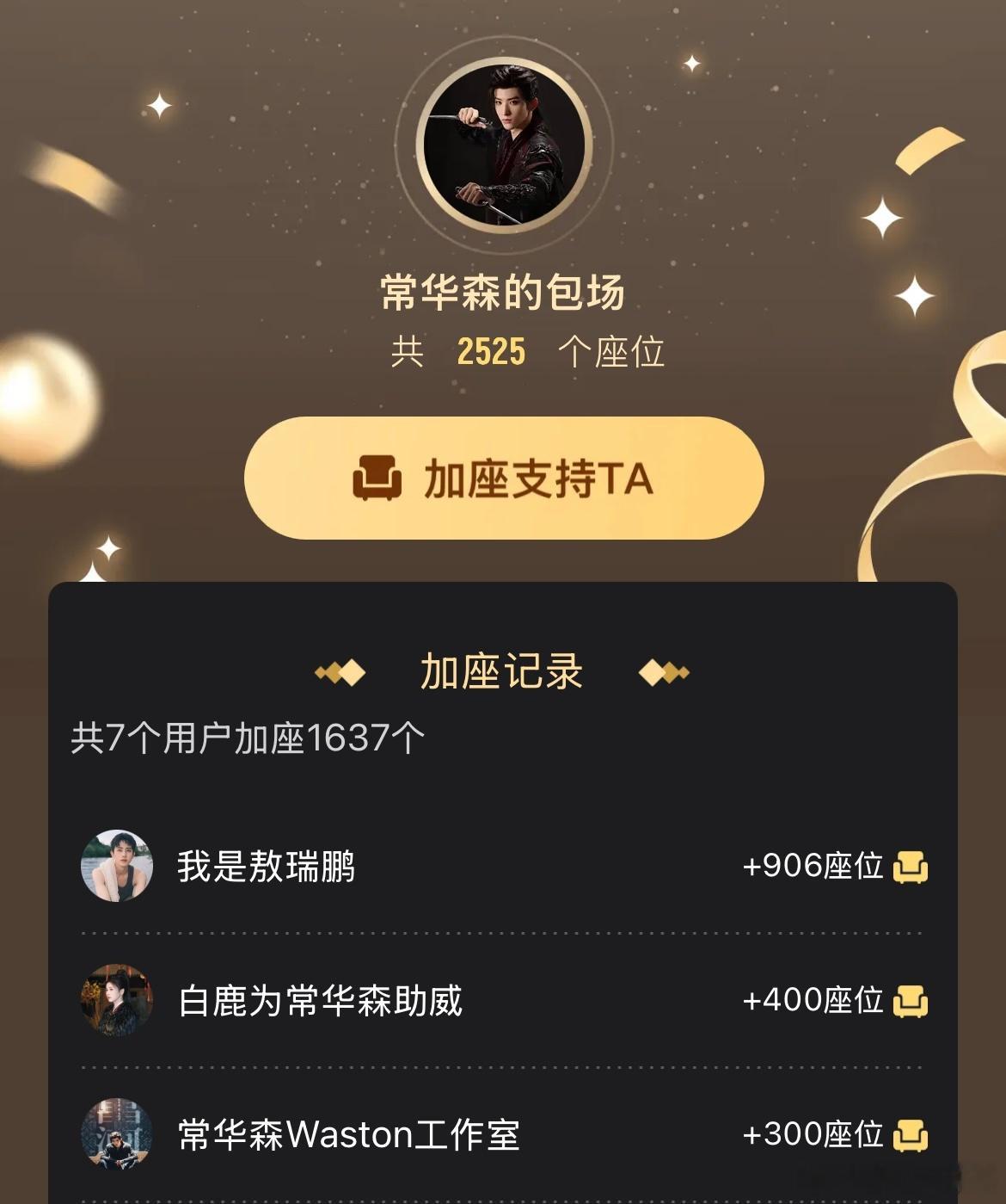 常华森新剧开播，白月梵星的白鹿敖瑞鹏都包场支持了，反而代露娃没有[皱眉] ​​​