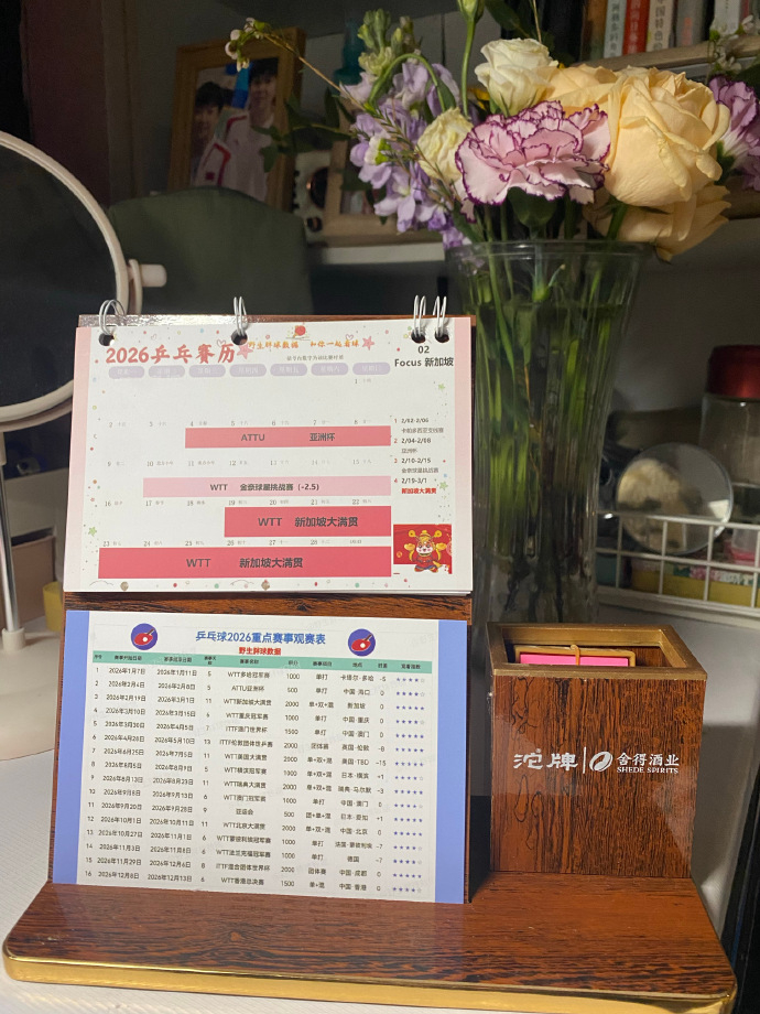 哇塞我都没想到我的这个赛历还能改造成这样很不错啊 