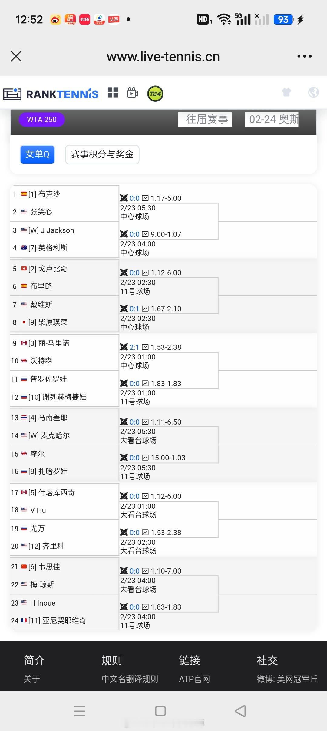 小花小草资讯[超话] 【WTA250奥斯汀】女单资格赛签表🇨🇳韦思佳vs🇺