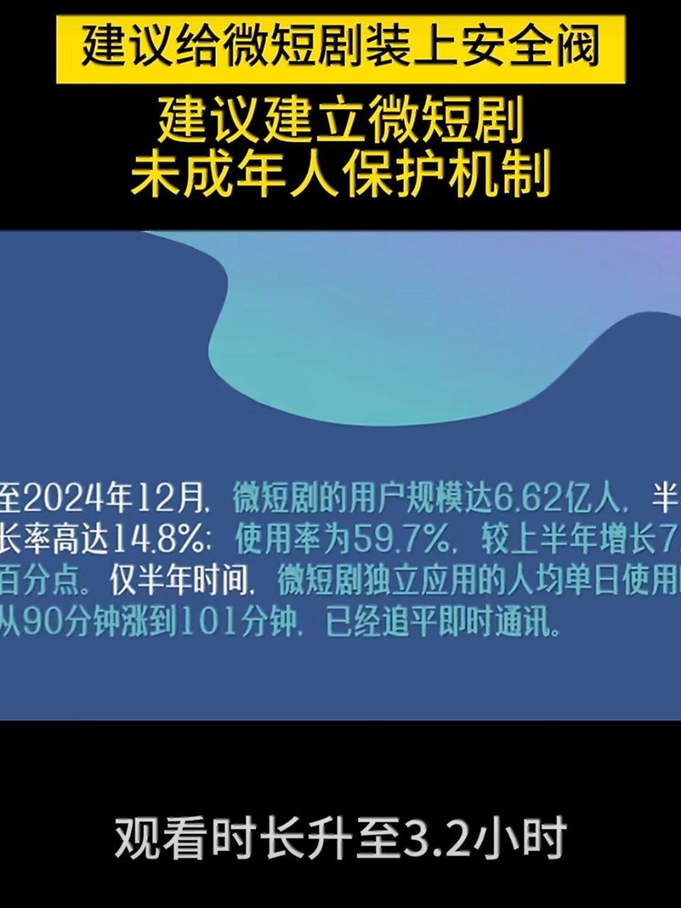 建议给微短剧装上安全阀现在刷微短剧的孩子是确实多，大人都容易上头更别说孩子了。低