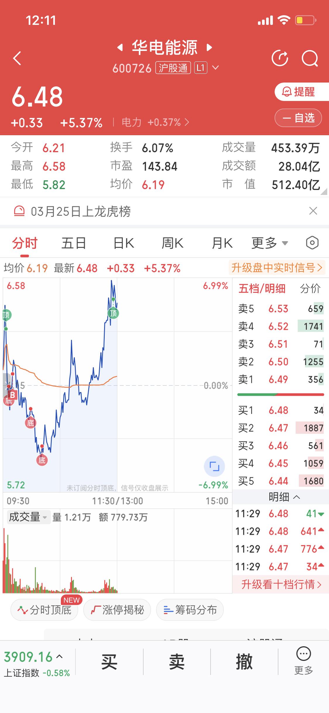 张雪峰老师心源性猝死，对所有人都敲响警钟。炒股也需要有个好身体，心脏病的别来。