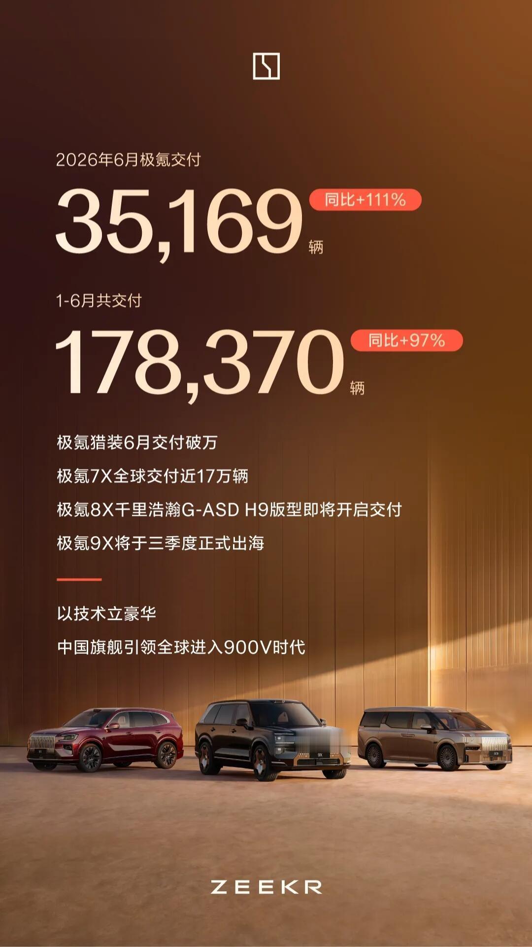 领克六月销量一万九，今年头一回跌下两万，说实话这个局面挺尴尬的。吉利内部的圈层现