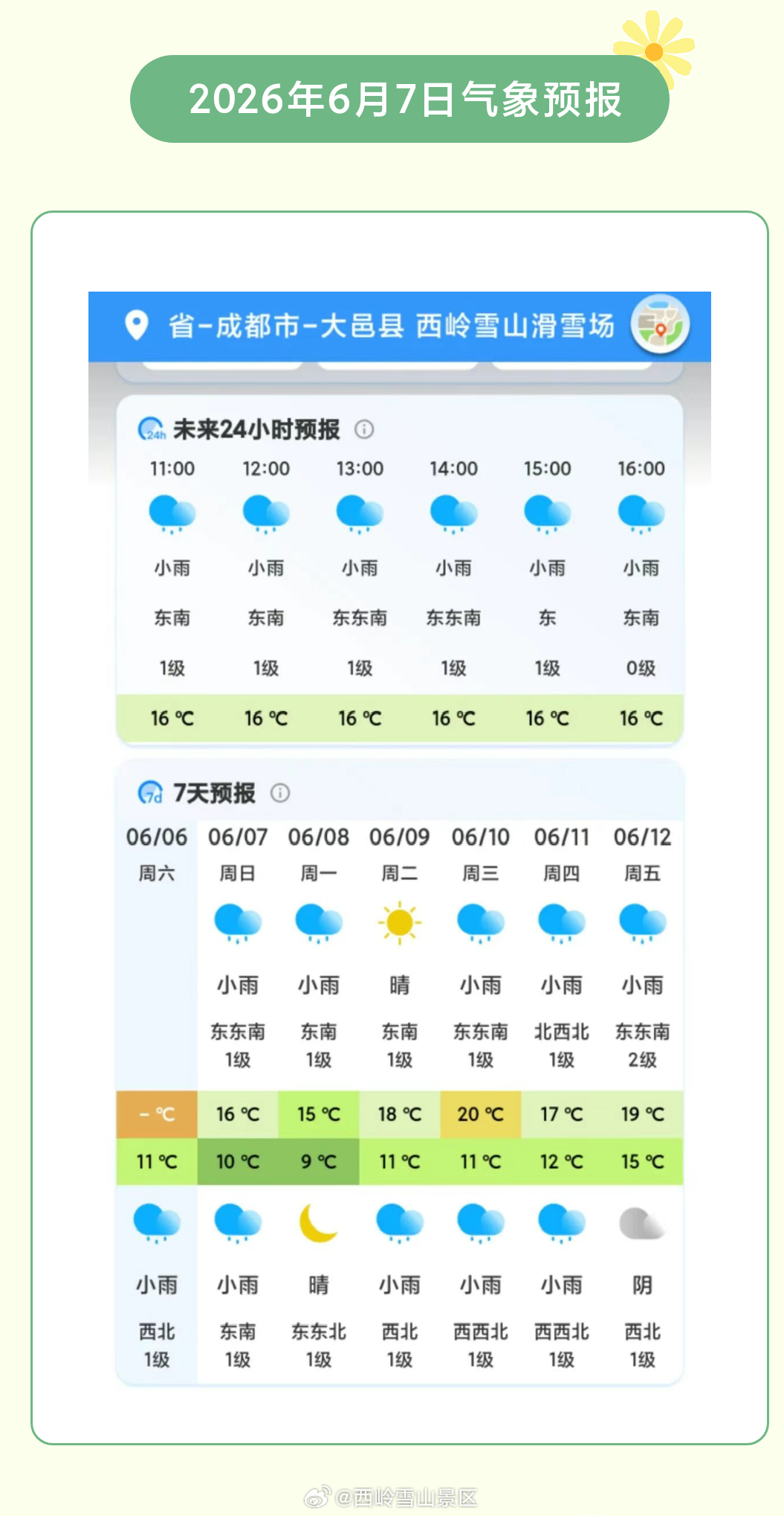 西岭雪山6月7日（周日）气象预报#西岭雪山#