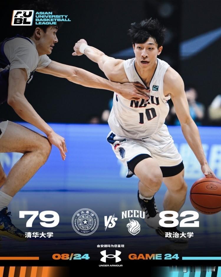随着清华大学79-82不敌政治大学，首届亚洲大学生篮球联赛最终排名如下
1、冠军