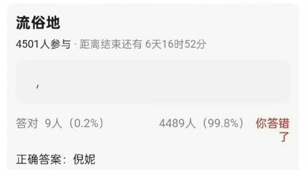 网传流俗地女主倪妮 网传《流俗地》女主定的倪妮！ 流俗地女主 ​​​