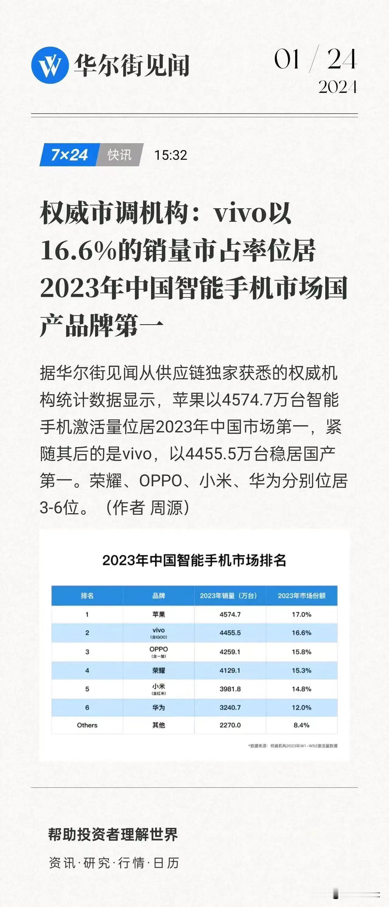 果不其然，继idc的手机份额统计后，又来了一个“”权威机构的激活量统计[捂脸][