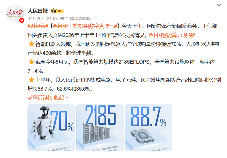 中国科技这3组数字真提气 20日上午，国新办举行新闻发布会，工信部相关负责人介绍
