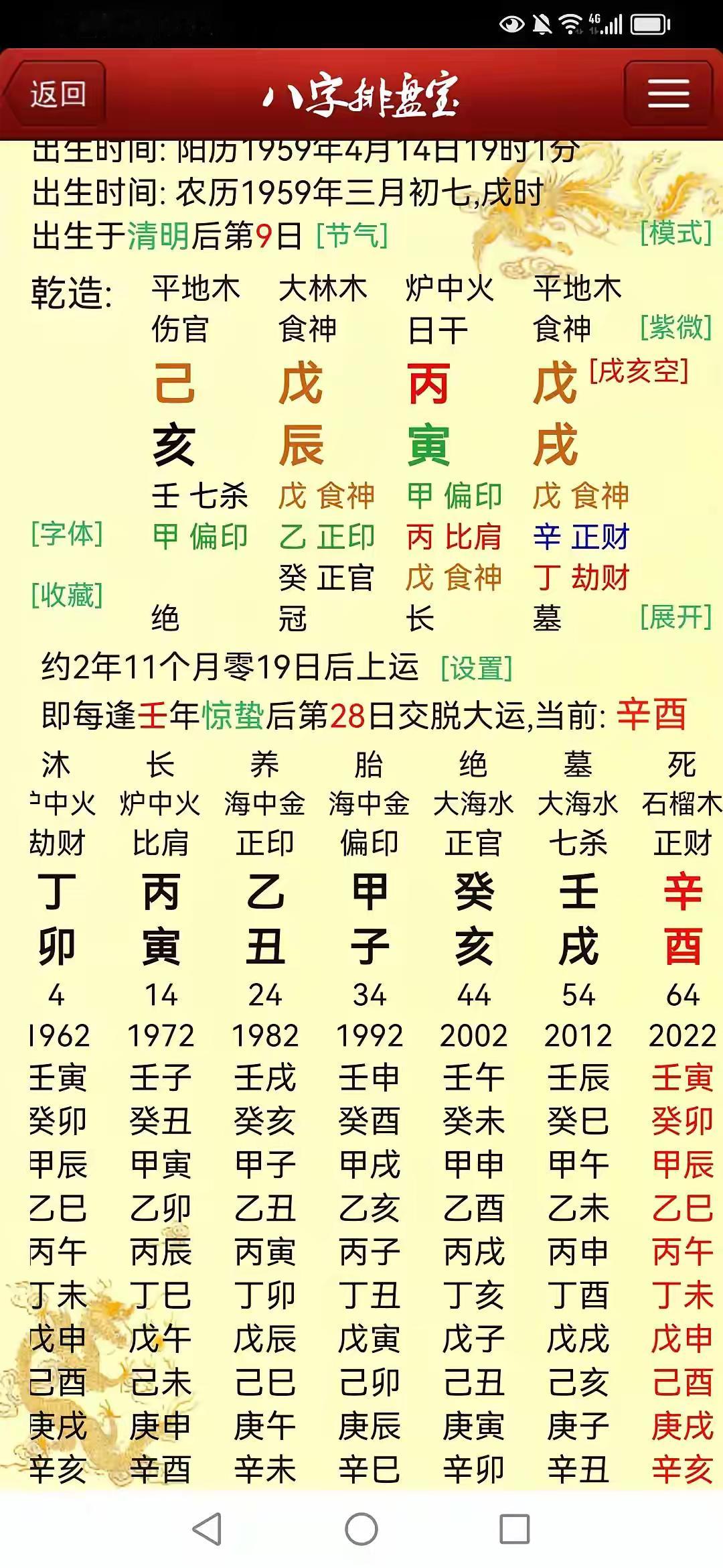 居民户口接班参加工作。先后担任团县委书记，县委办副主任，镇党委书记，镇长，县统计