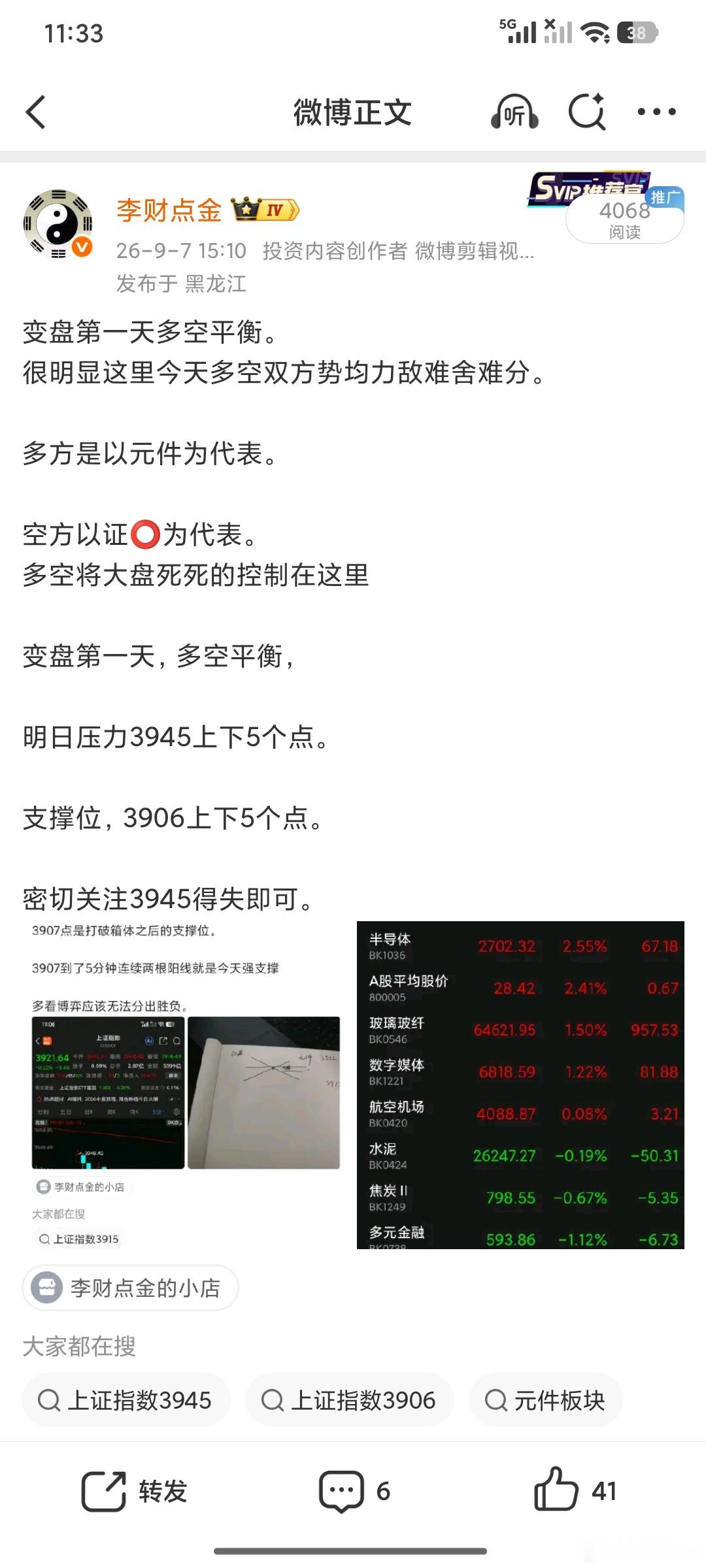 今天多空双方势均力敌多方险胜，但是出现了罕见的高开缺口。下午围绕3945展开争夺