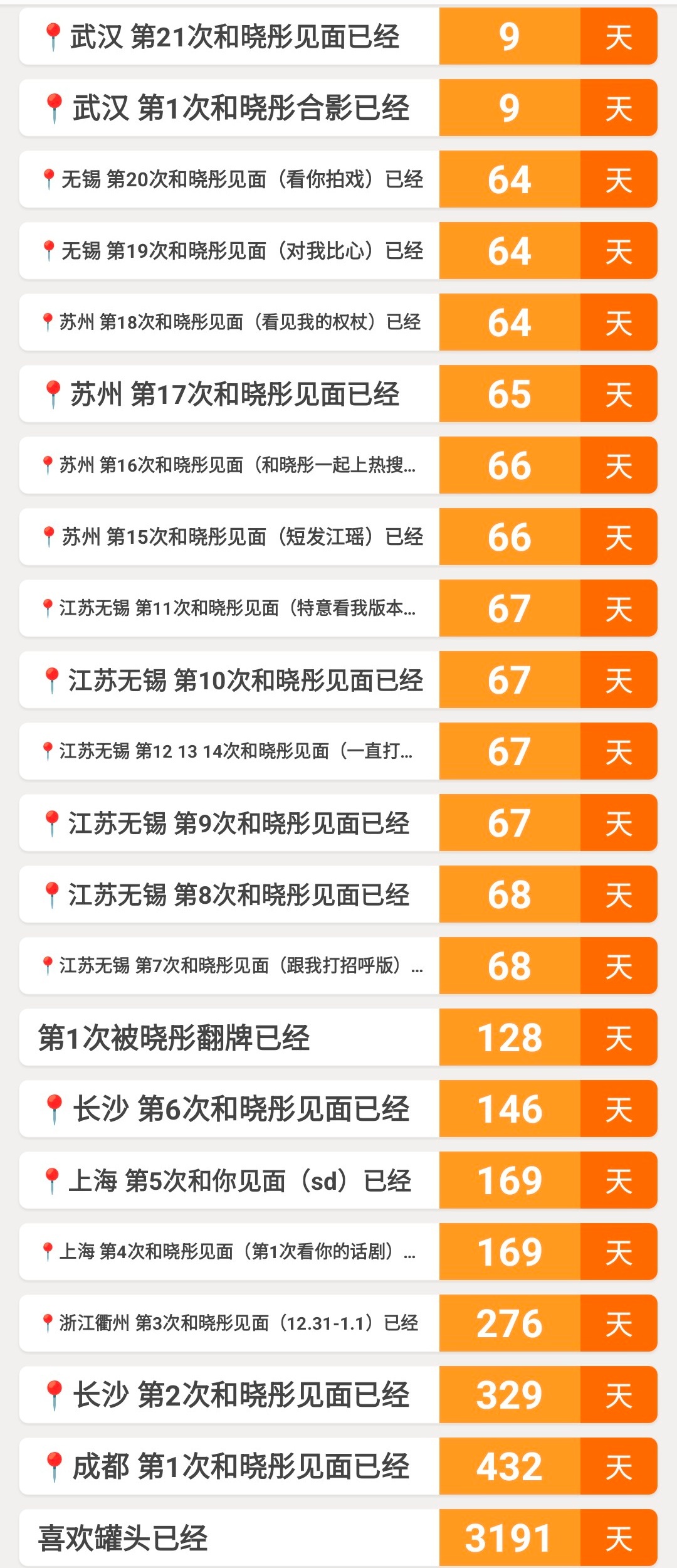 好想念见面的时光 关晓彤 我们何时又能再次相见呢[泪] ​​​