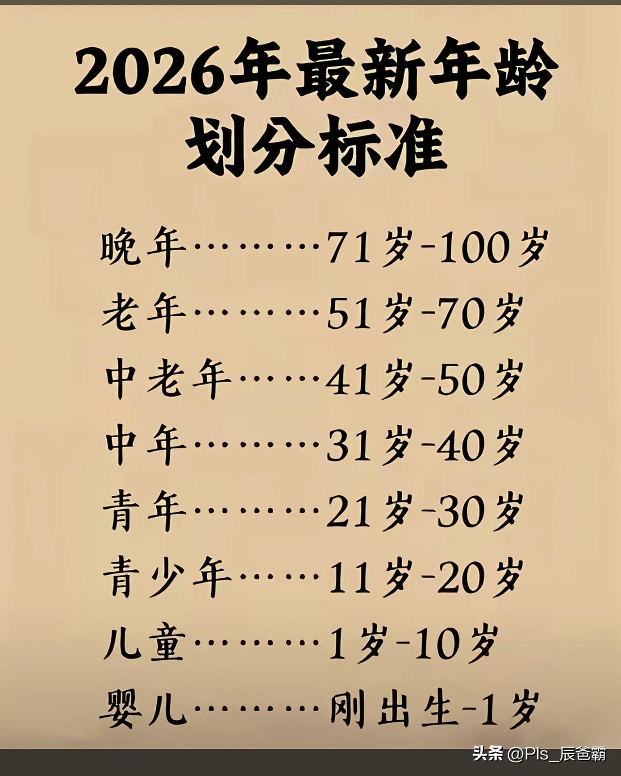 2026年最新年龄划分，你是哪一个？