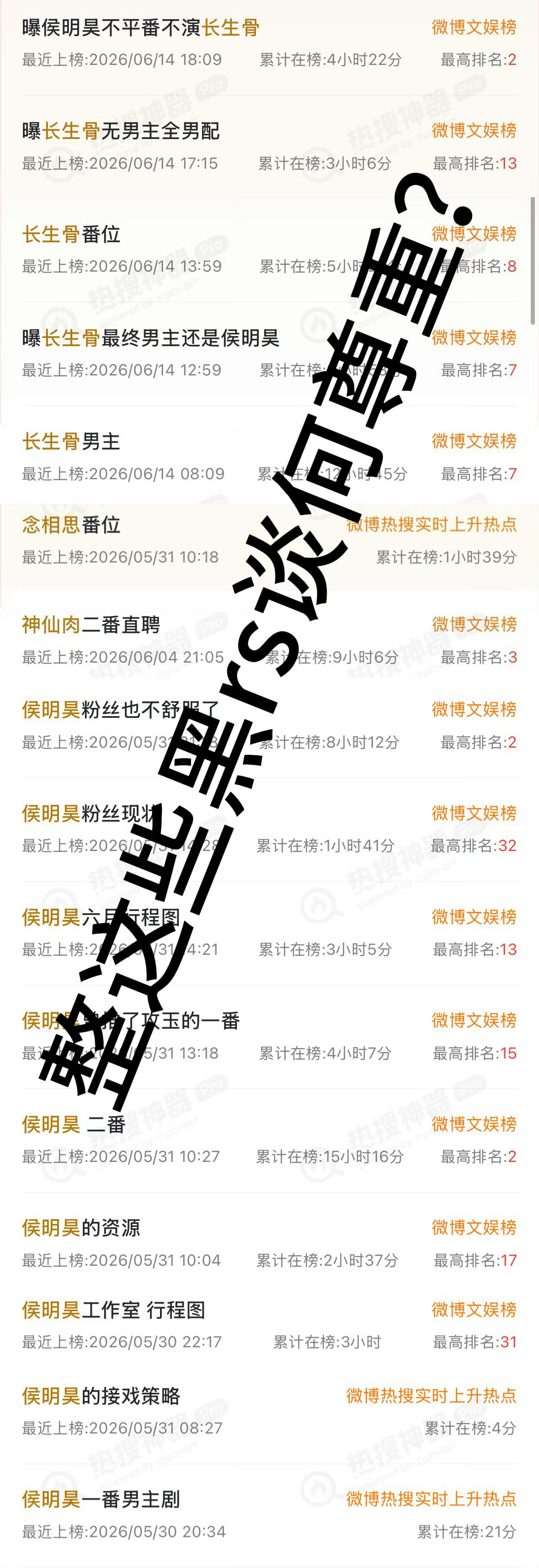 自从神仙肉传侯明昊之后，好像他就没上过好rs侯明昊方回应番位争议