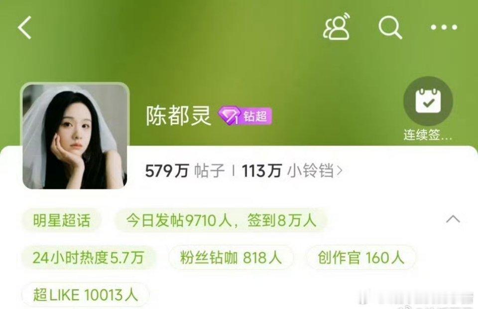 陈都灵超like破万 ​​​